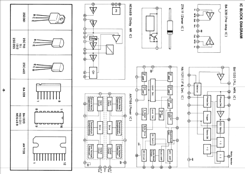 HiFi Stereo Sound System CSC-980F; Crown Radio Corp.; (ID = 1991002) Radio