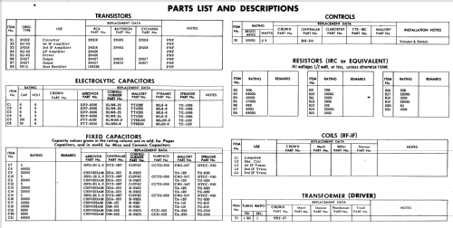 Transistor 7 TR-777; Crown Radio Corp.; (ID = 554906) Radio