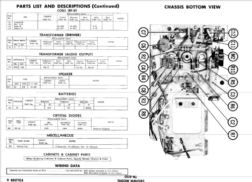 Super All Transistor TR-830; Crown Radio Corp.; (ID = 613796) Radio