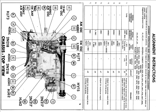 TR-875; Crown Radio Corp.; (ID = 586601) Radio