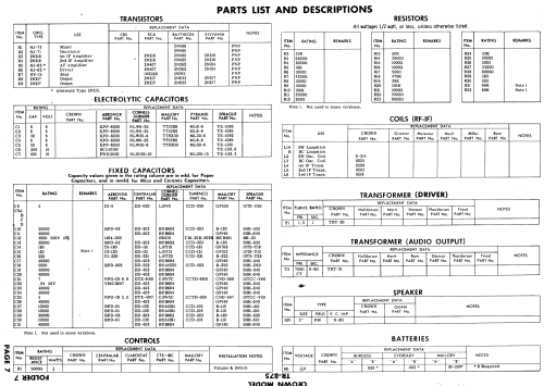 TR-875; Crown Radio Corp.; (ID = 586603) Radio