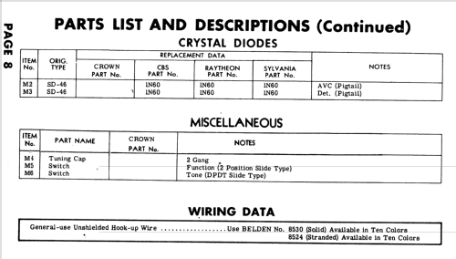 TR-875; Crown Radio Corp.; (ID = 586606) Radio