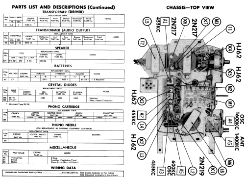 TRP-10; Crown Radio Corp.; (ID = 582957) Radio