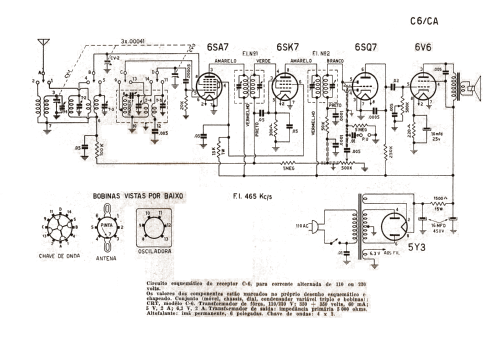 C6/CA; CRT, Continental (ID = 2110108) Radio