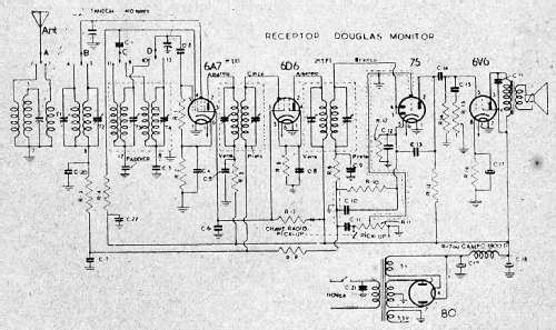 Douglas Monitor Kit 6-C-45; CRT, Continental (ID = 1885689) Radio