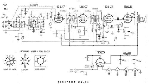 CB-55; CRT, Continental (ID = 2160528) Radio