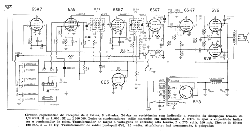 Receptor General; CRT, Continental (ID = 2160928) Radio