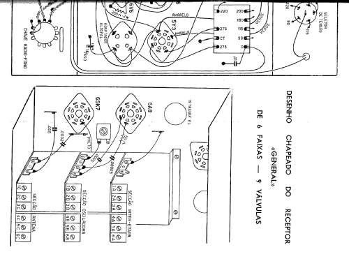 Receptor General; CRT, Continental (ID = 2160933) Radio