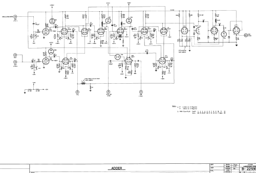 CSIRAC early Computer; CSIRO Division of (ID = 1316942) Computer & SPmodules