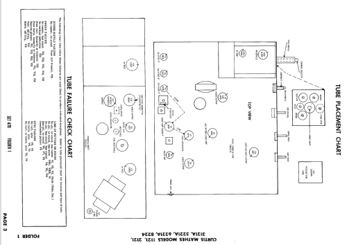 1121, 2121, 3121A, 5521A ; Curtis Mathes MfG. (ID = 639421) Television