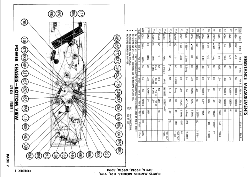 1121, 2121, 3121A, 5521A ; Curtis Mathes MfG. (ID = 639425) Television