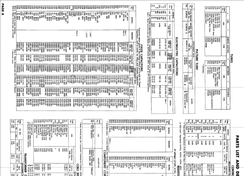 1121, 2121, 3121A, 5521A ; Curtis Mathes MfG. (ID = 639426) Television