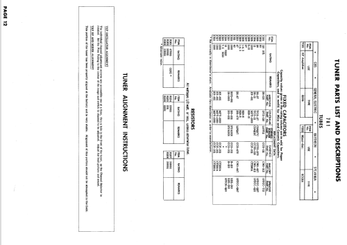 1121, 2121, 3121A, 5521A ; Curtis Mathes MfG. (ID = 639430) Television