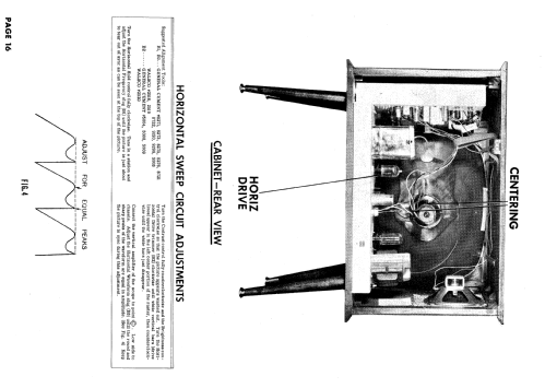 1121, 2121, 3121A, 5521A ; Curtis Mathes MfG. (ID = 639434) Television