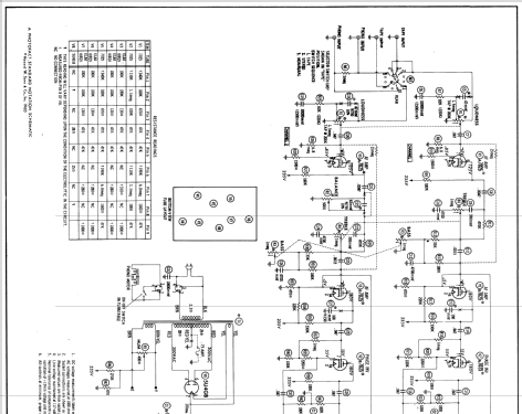 159MD Ch= 9; Curtis Mathes MfG. (ID = 564958) R-Player