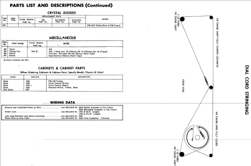 1612C Ch= 12C; Curtis Mathes MfG. (ID = 586787) Radio