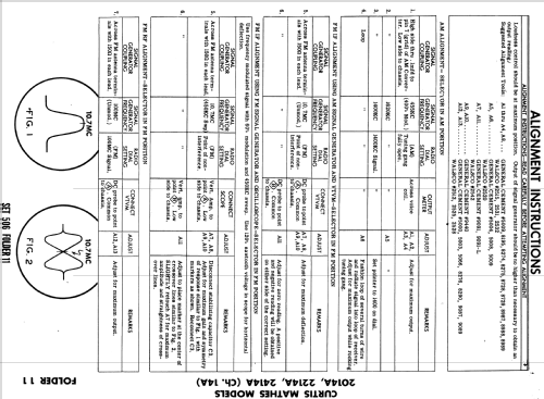 2014A Ch= 14A; Curtis Mathes MfG. (ID = 521486) Radio