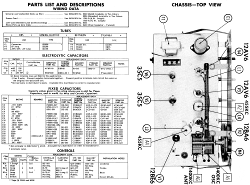 315MS ; Curtis Mathes MfG. (ID = 564936) Radio