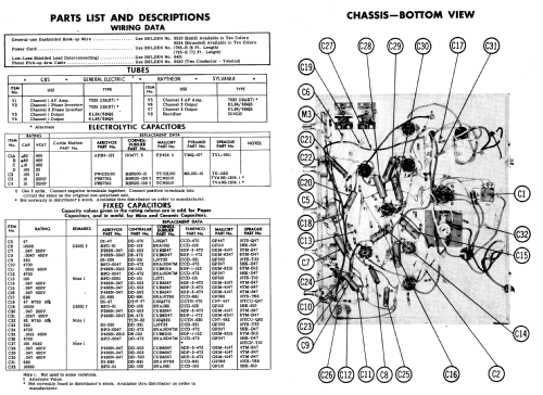 49MD Ch= 9; Curtis Mathes MfG. (ID = 564973) R-Player