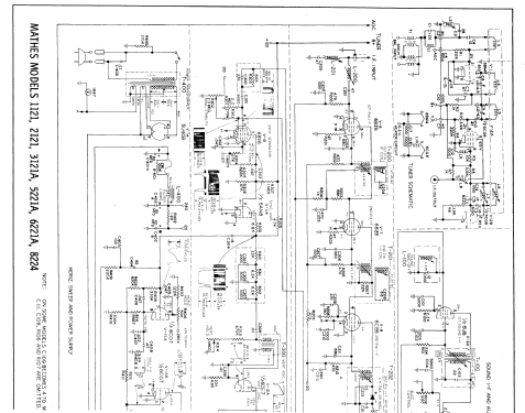 6221A, 8224 ; Curtis Mathes MfG. (ID = 634729) Televisore