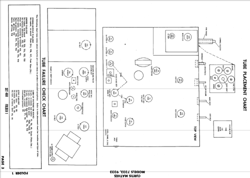 7323 ; Curtis Mathes MfG. (ID = 615794) Fernseh-E