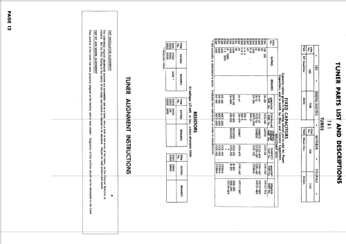 7323 ; Curtis Mathes MfG. (ID = 615804) Fernseh-E