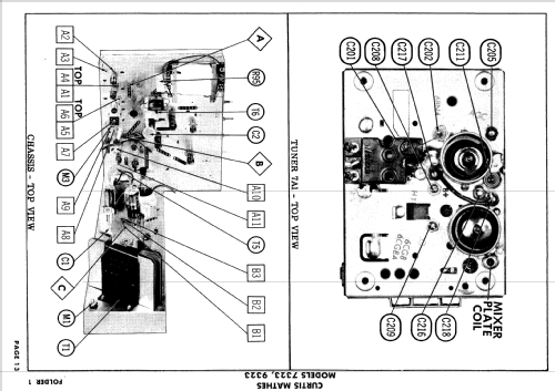 7323 ; Curtis Mathes MfG. (ID = 615805) Televisión