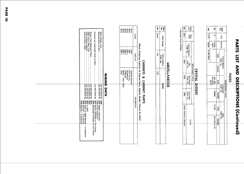 9323 ; Curtis Mathes MfG. (ID = 615819) Television