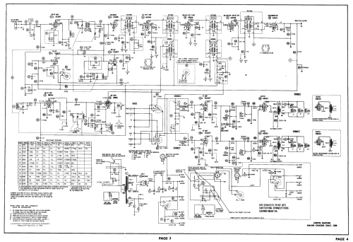 AM/FM Chassis 28A2 ; Curtis Mathes MfG. (ID = 2786903) Radio