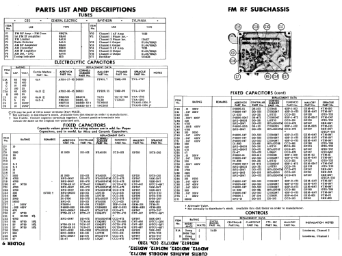 MD1012 Ch= 12B; Curtis Mathes MfG. (ID = 569144) Radio