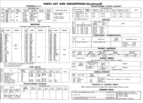 MD1012 Ch= 12B; Curtis Mathes MfG. (ID = 569145) Radio