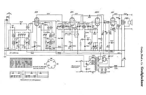 Grossglockner V-40683; Czeija, Nissl & Co., (ID = 8007) Radio