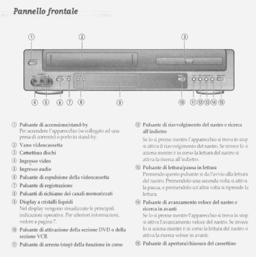 DVD Player and VCR DX-7840; Daewoo Electronics (ID = 2929215) R-Player