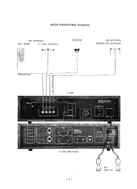 Electown AM/FM Stereo Tuner T-303; Daewoo Electronics (ID = 3105791) Radio