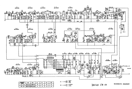 VHF FM Receiver SR-11; Daiwa Industry Co; (ID = 2735491) Amateur-R