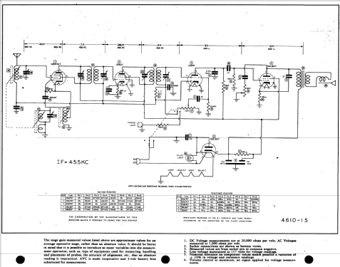 100 Serie 1000; Dalbar Mfg. Co.; (ID = 515764) Radio