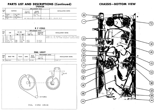 100 Serie 1000; Dalbar Mfg. Co.; (ID = 515773) Radio