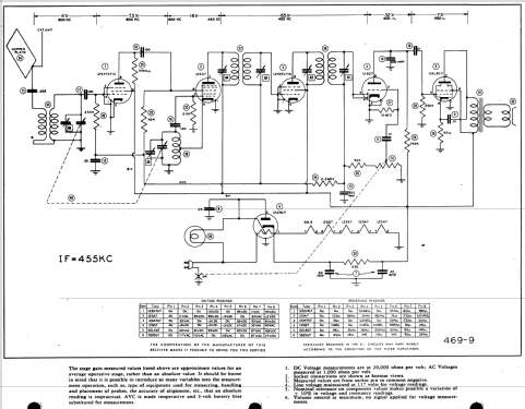 400 ; Dalbar Mfg. Co.; (ID = 513027) Radio