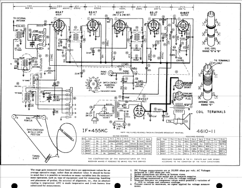 Barcombo Jr. ; Dalbar Mfg. Co.; (ID = 515738) Radio