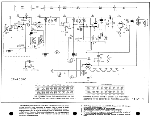 Barcombo Jr. ; Dalbar Mfg. Co.; (ID = 515741) Radio