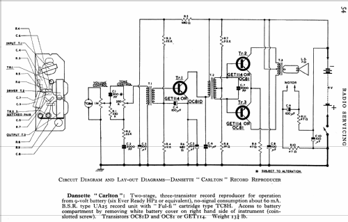 Carlton ; Dansette Products (ID = 773048) R-Player