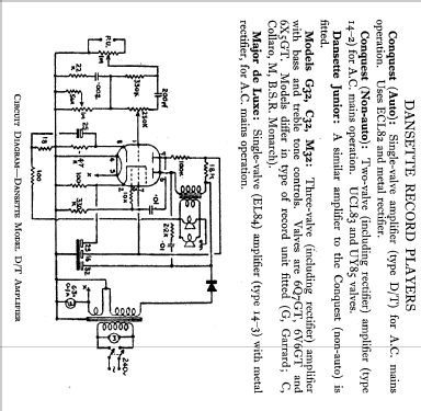 Conquest Auto ; Dansette Products (ID = 580077) Enrég.-R