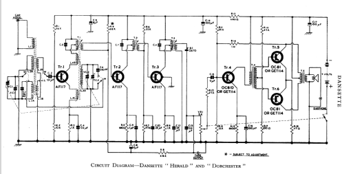 Dorchester ; Dansette Products (ID = 763774) Radio