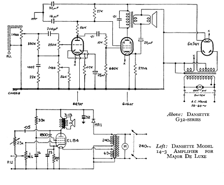 G32; Dansette Products (ID = 581019) R-Player