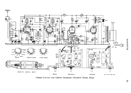 Radiogram RG31; Dansette Products (ID = 592426) Radio