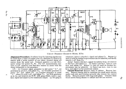 RT60; Dansette Products (ID = 594049) Radio