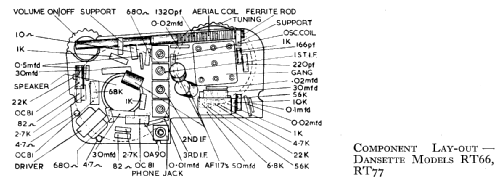 RT77; Dansette Products (ID = 656248) Radio