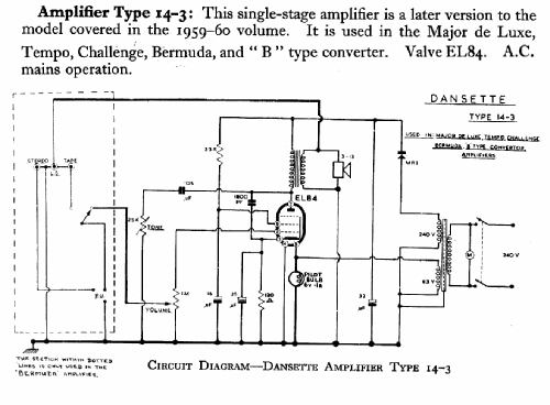 Tempo Ch= 14-3; Dansette Products (ID = 724990) R-Player