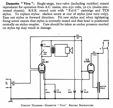 Viva ; Dansette Products (ID = 772737) R-Player