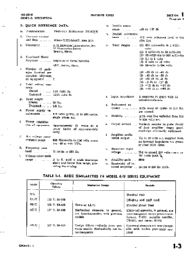 ME-6D/U Electronic Multimeter ; Daven Radio Co. ; (ID = 2860733) Equipment
